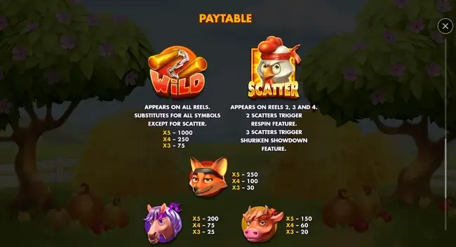 Nunchucks Chicken Screenshot