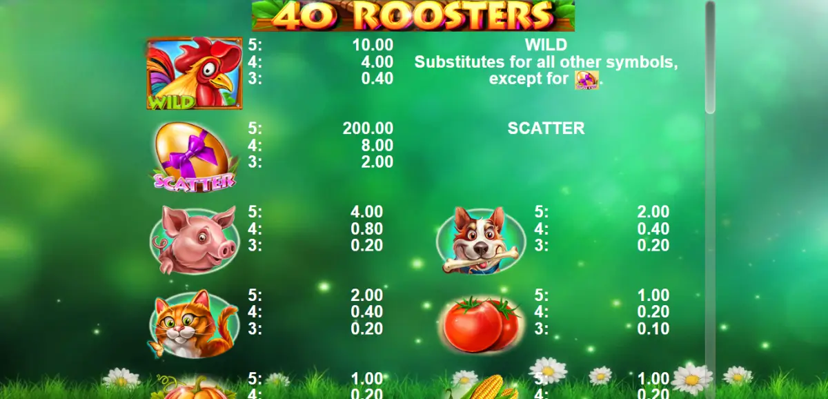 40 Roosters Game Screenshot
